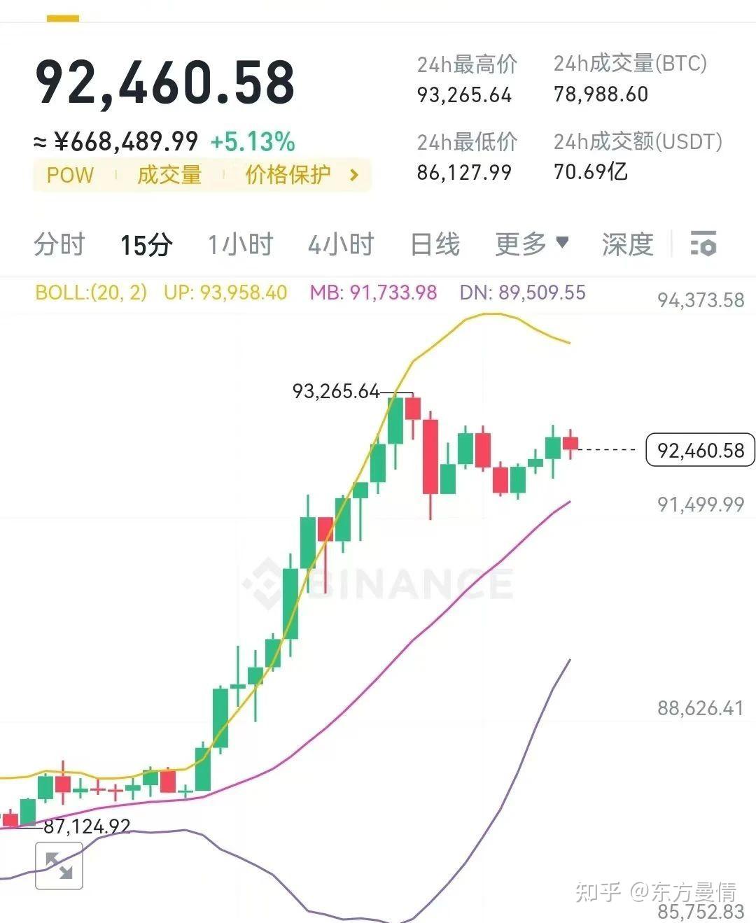 比特币实时行情今日价格,比特币行情最新价格 今日价格