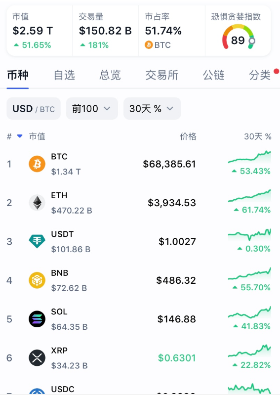 比特币最新消息,比特币最新消息1小时分析