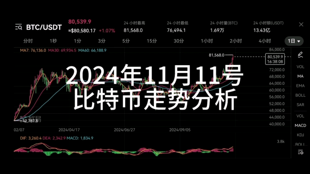 1比特币=多少人民币2023年,1比特币=多少人民币2023年那个国家