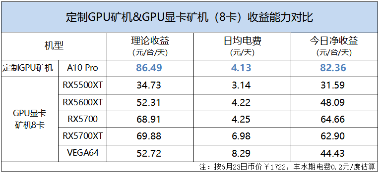 以太坊今日价格行情表,以太坊价格今日行情投资