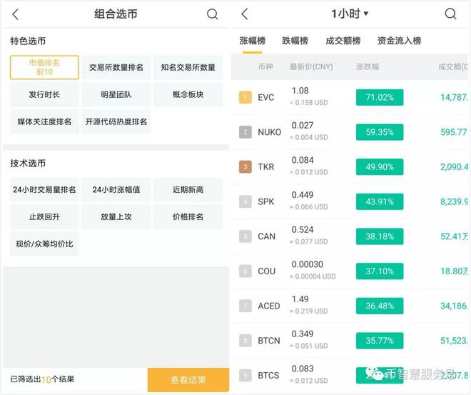 tump代币行情,trump币上架的交易平台