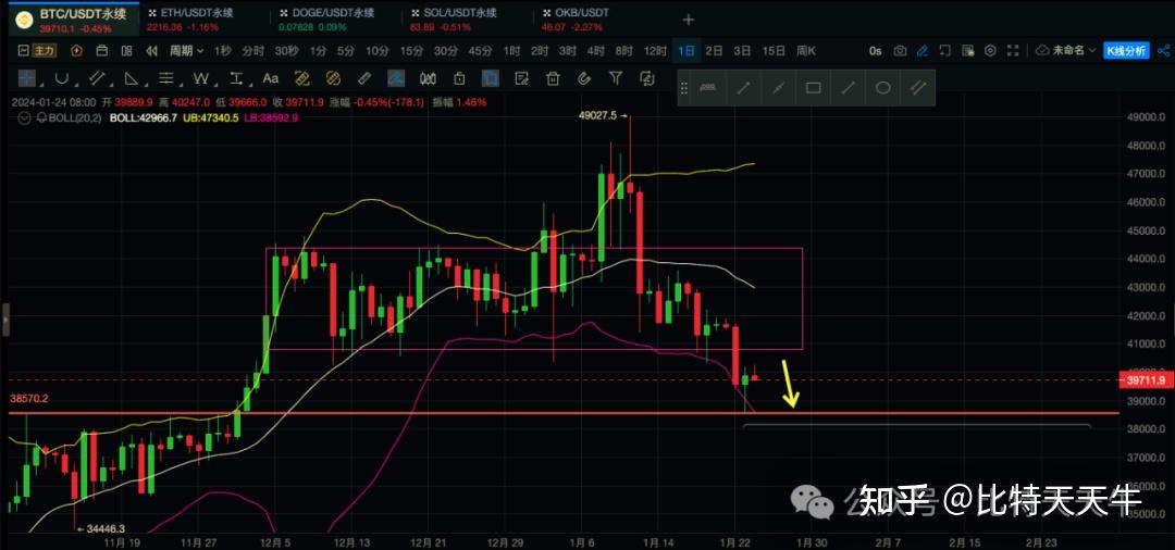虚拟币爆仓图片,虚拟币爆仓要赔钱吗