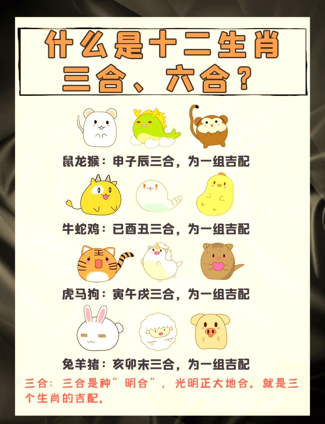 6合生肖是哪六个动物,6合生肖是哪六个动物生肖