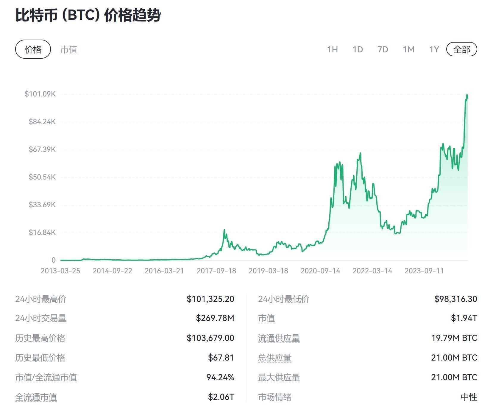 玩虚拟币赚了几十万合法吗,玩虚拟币赚了几十万合法吗知乎