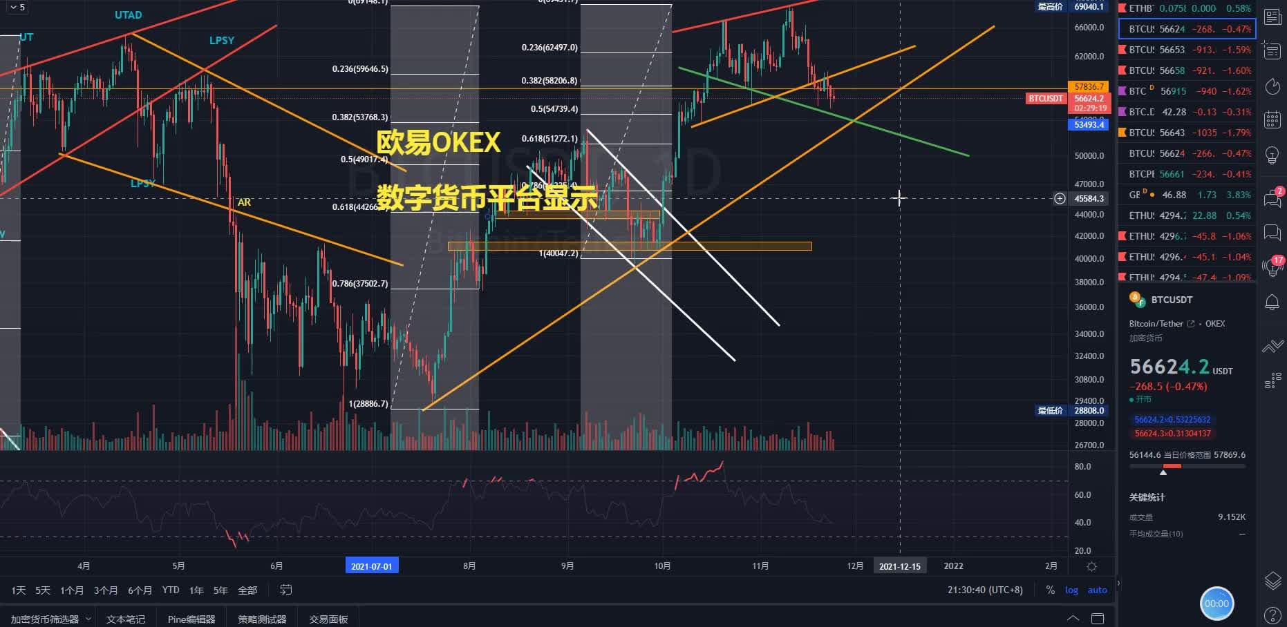 多年前买的比特币忘了网站,几年前买的比特币账号找不到了怎么办