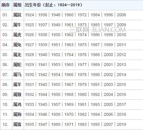 一清二白最正确生肖,一清二白是指哪个动物
