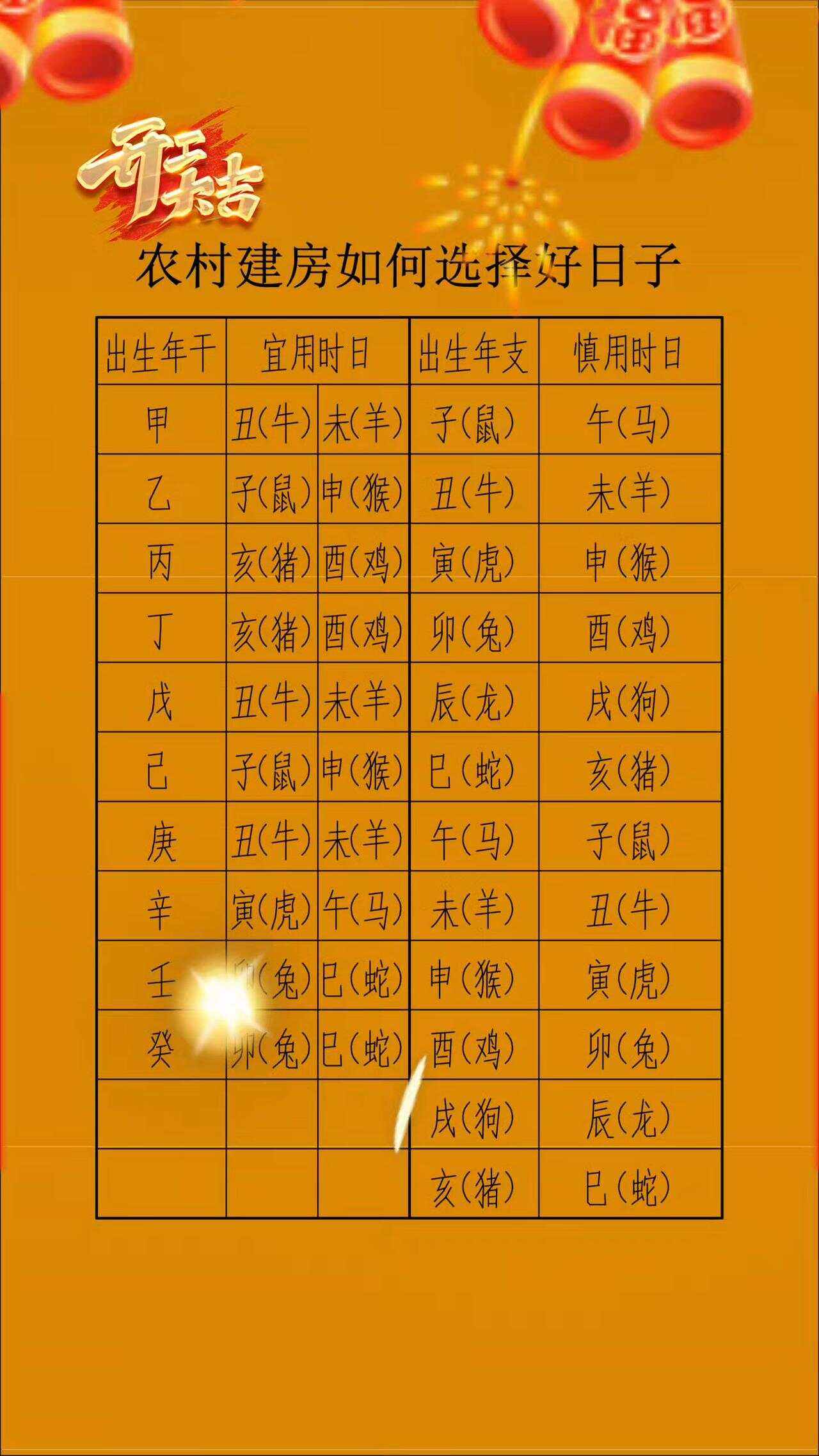 羊丑今期有玄机是指什么,羊丑今期有玄机是什么生肖