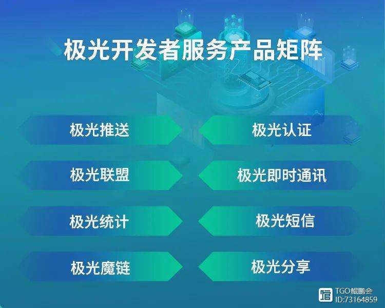 关于极光vp加速器官网最新版的信息