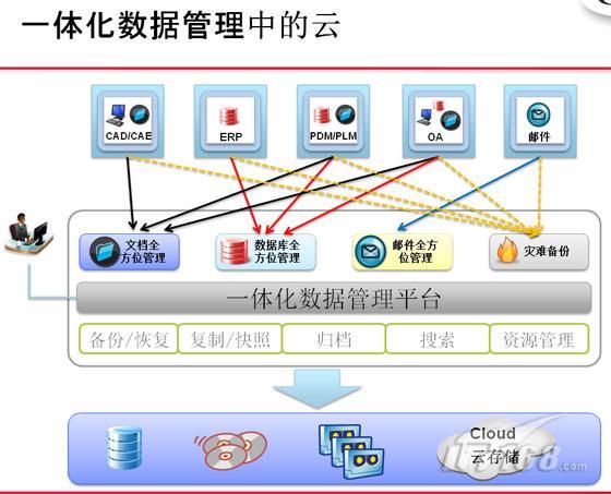 梯子软件排行,2021梯子软件