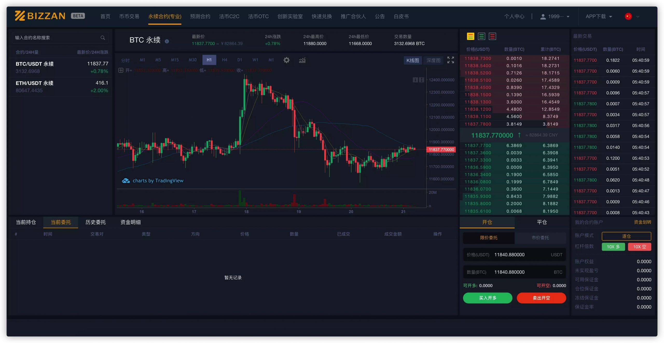 比特币交易所有哪些平台,比特币交易所有哪些平台好卖吗