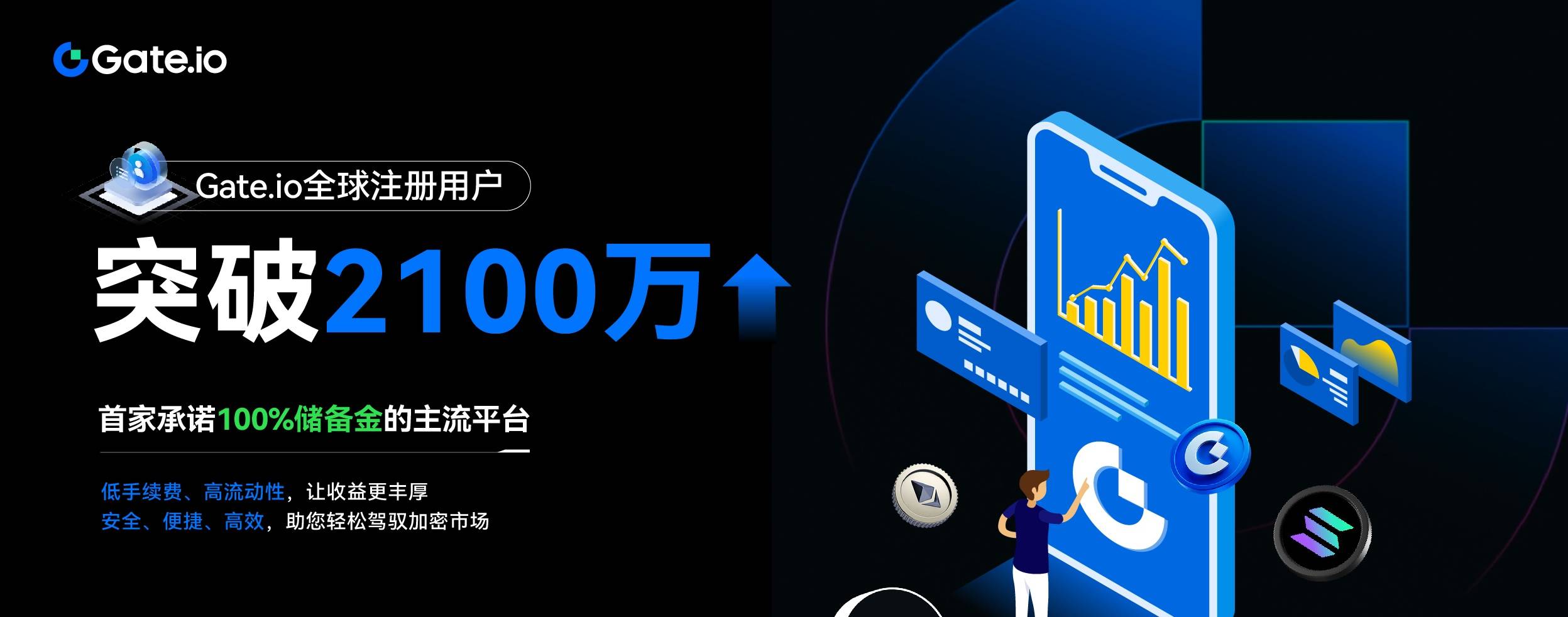 gate.io官网下载,gateio官网下载安卓版