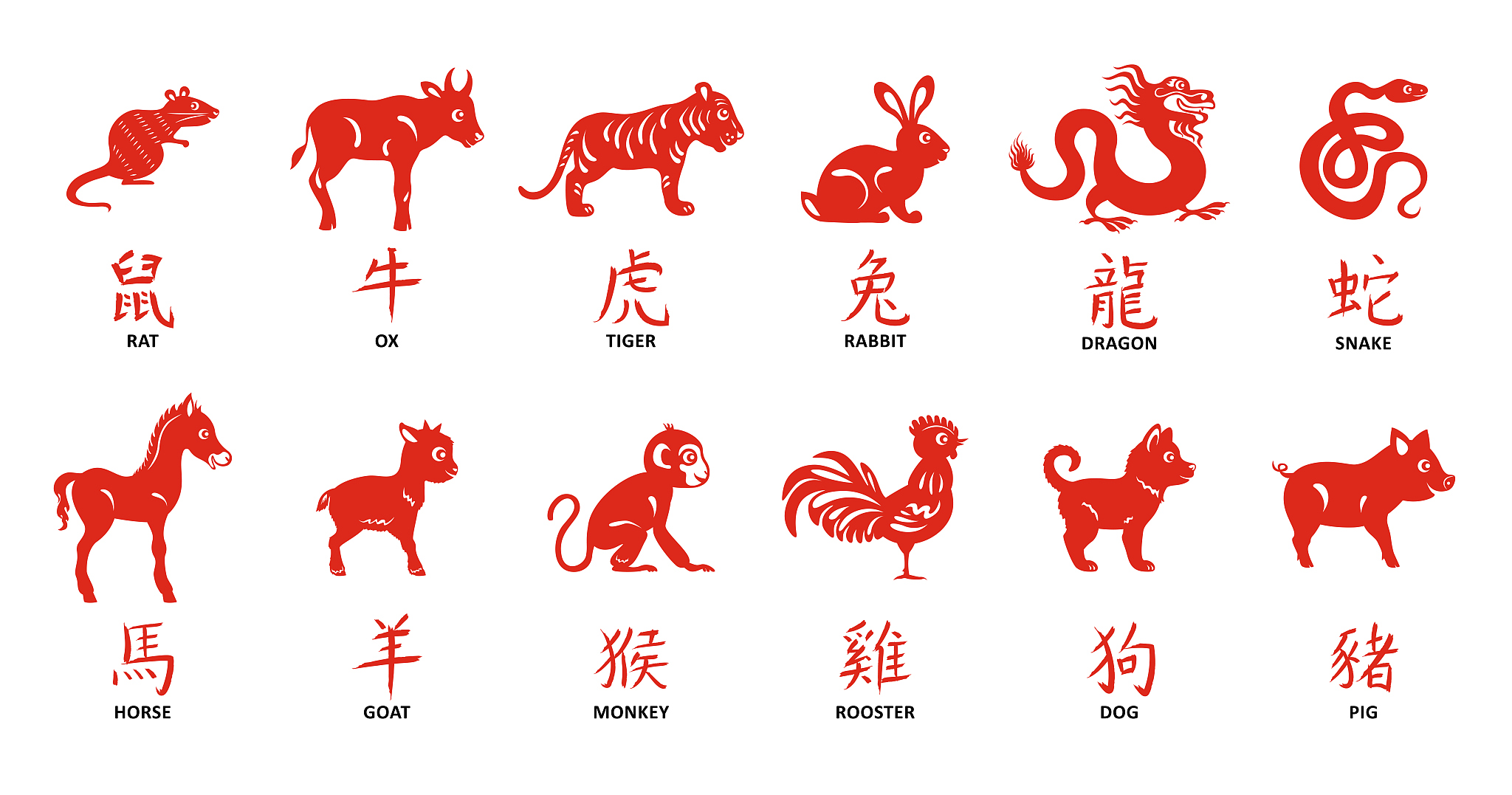 三条蛇仔缠大猪精准一肖,三条蛇仔缠大猪,生逢闰四初十口