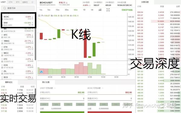 usdt搬砖案,usdt搬砖警察调查