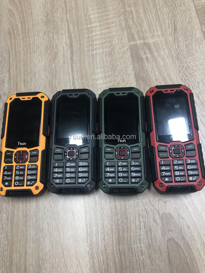 telegreat手机中文,telegreat里面怎么调中文