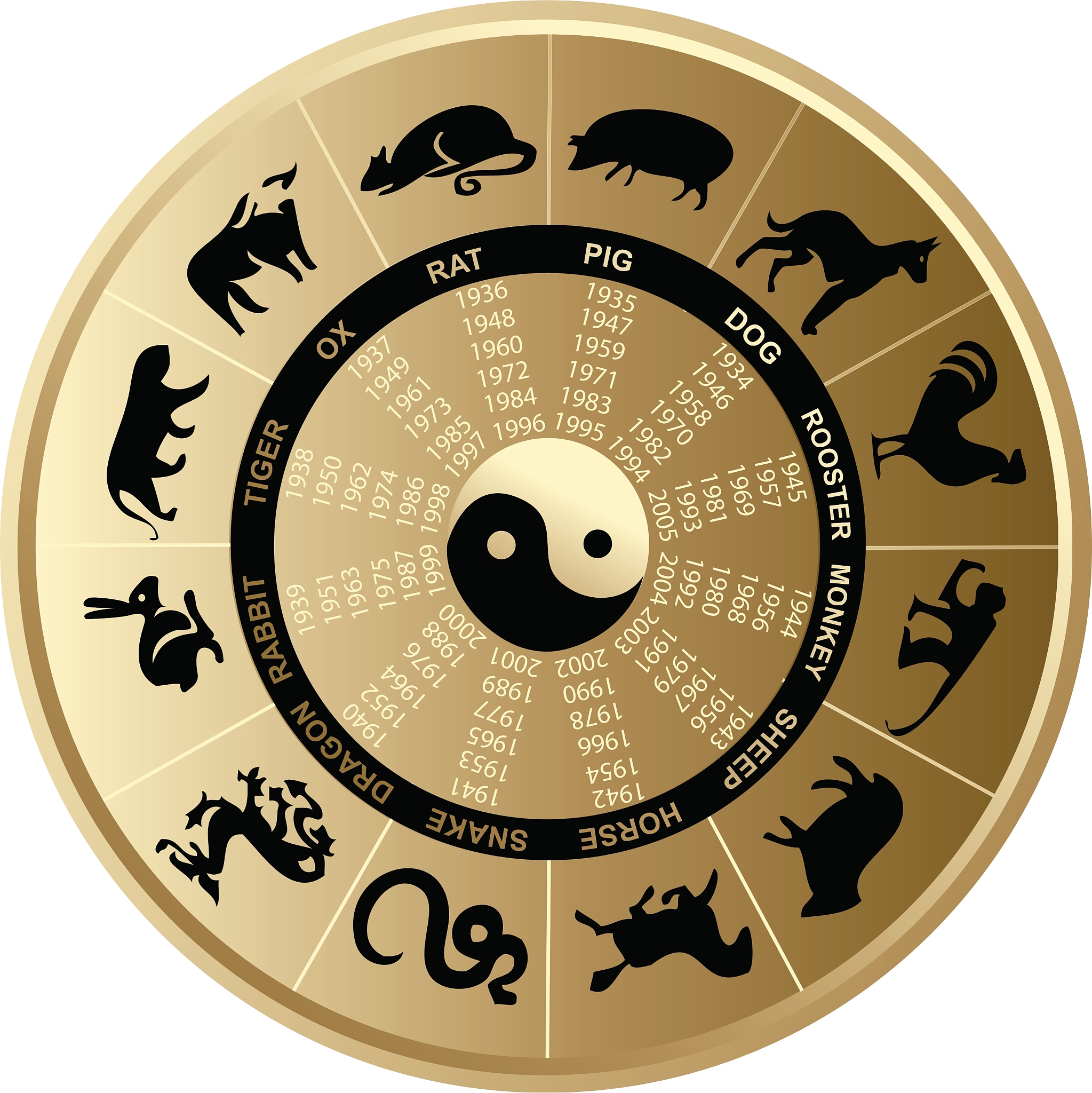 一清二白代表什么生肖,一清二白代表什么生肖动物