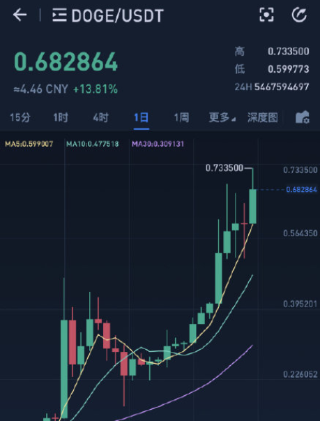 个人炒币会不会坐牢,个人炒币收入需要交税吗