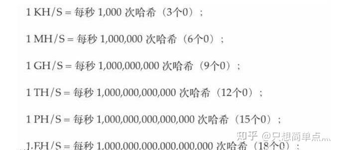 学生电脑怎么挖比特币,普通电脑挖比特币 教程
