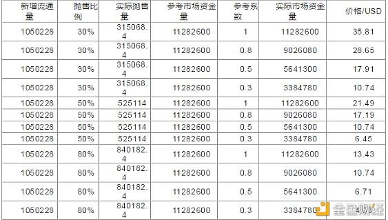 币圈行情网站,币圈行情网站m开头的