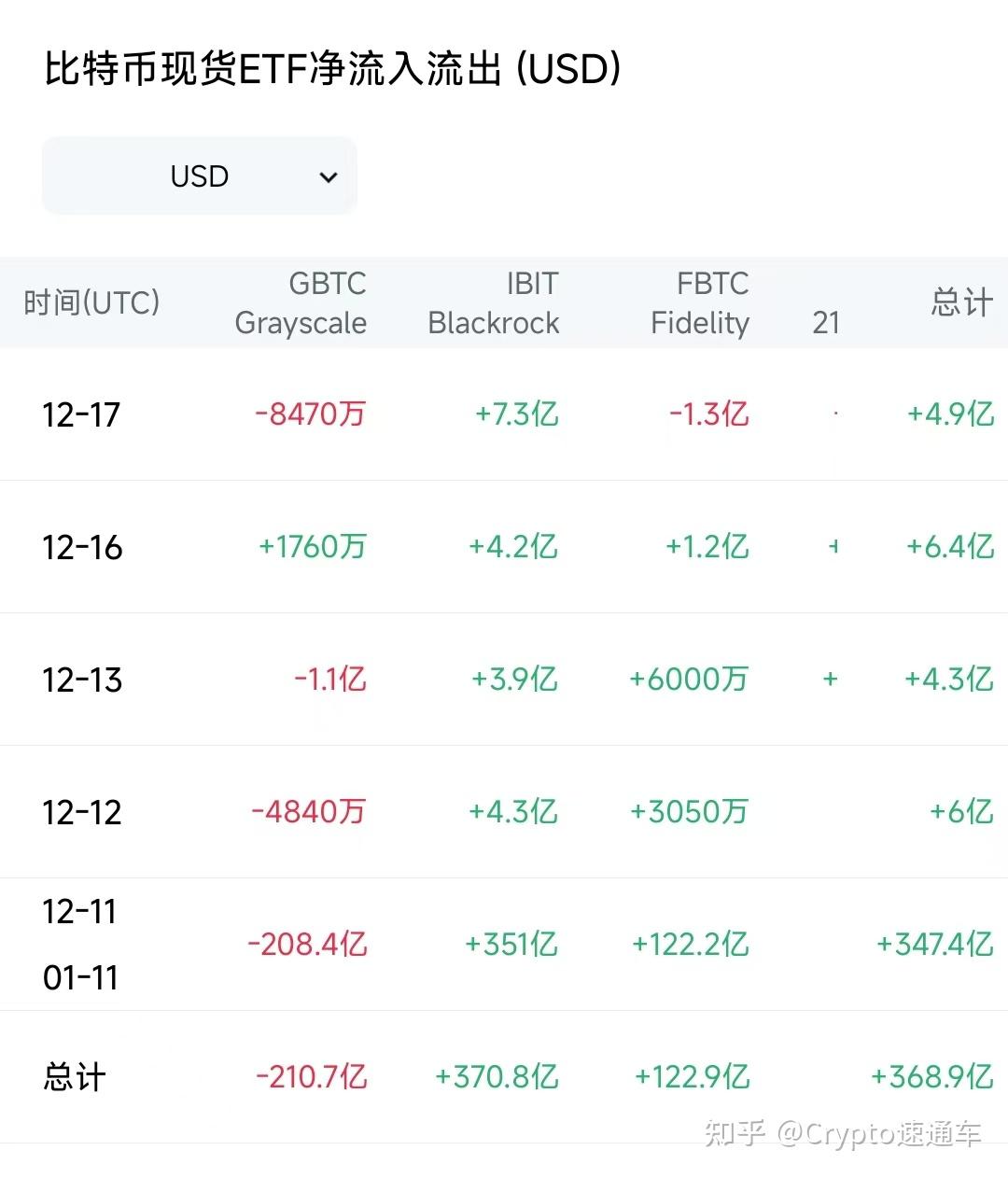 币圈行情网站,币圈行情网站m开头的