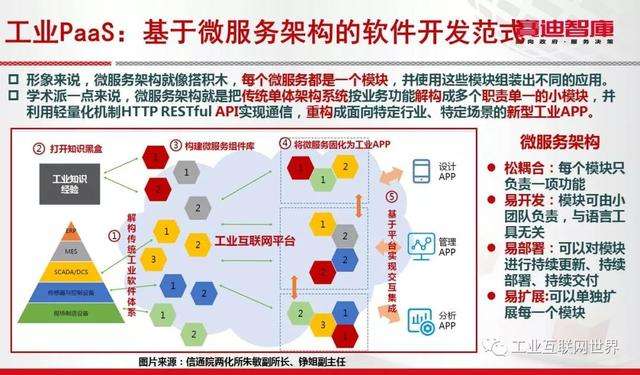 黑盒应用管理器,黑盒插件使用教程