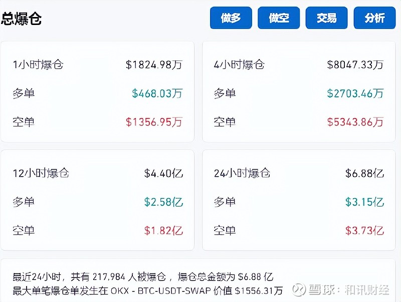 比特币跨境汇款,比特币跨境汇款多久到账