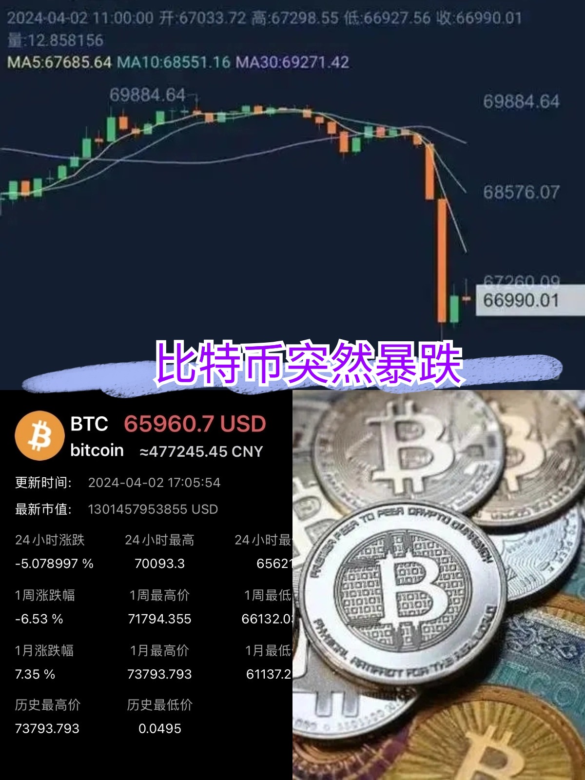 排名前十的虚拟币价格,虚拟币前十名的各币价格