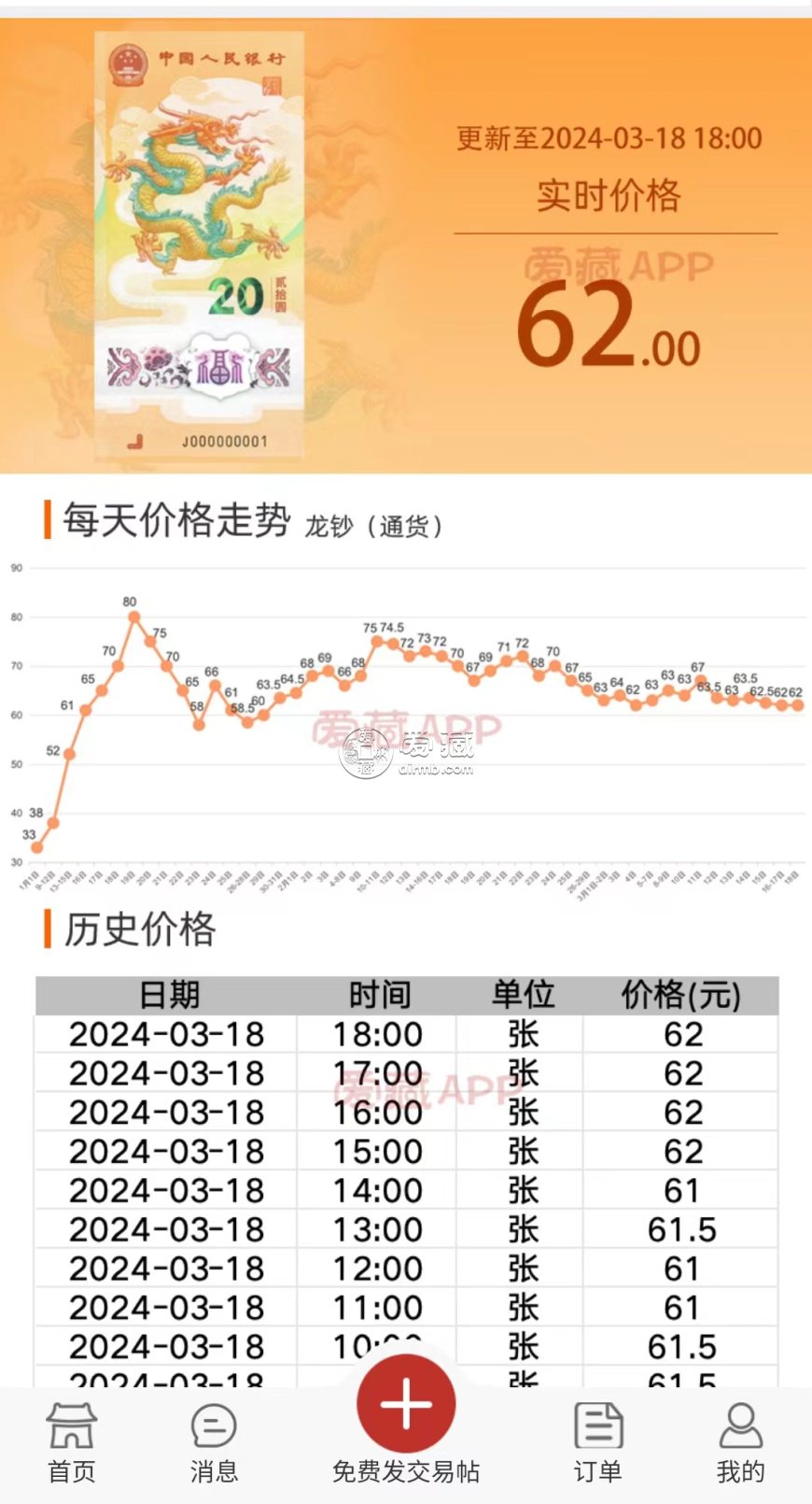 数字货币实时价格一览表,数字货币实时价格一览表最新