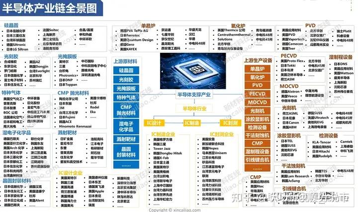 虚拟币2025年会有牛市吗,马云预言2025会跌到450元吗