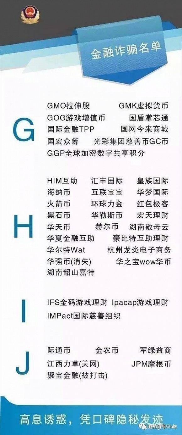 虚拟币100套名单列表的简单介绍