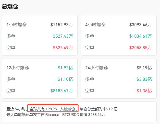 特朗普币涨了多少倍,特朗普币涨了多少倍了