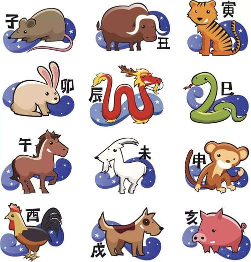 六字出玄机正确生肖是什么的简单介绍