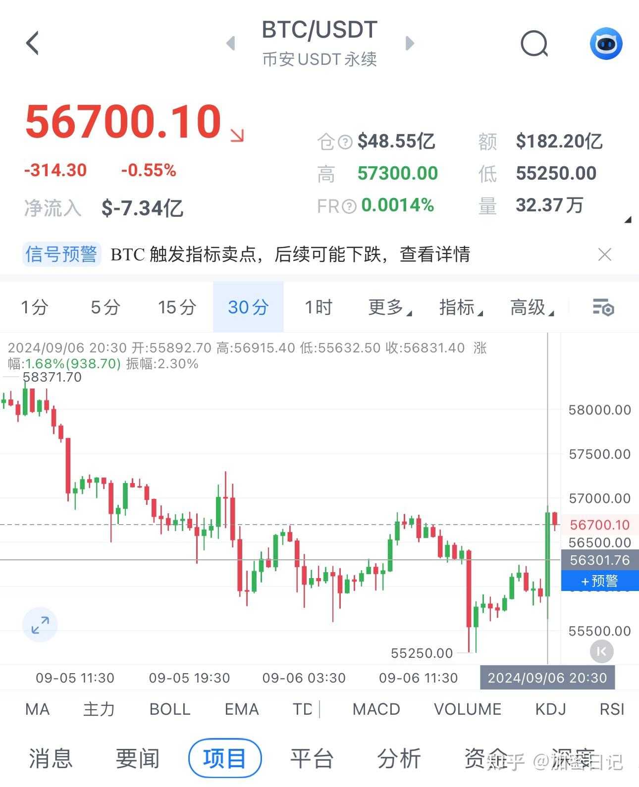 2025年挖一枚比特币要多久,2020比特币目前挖出数量有多少