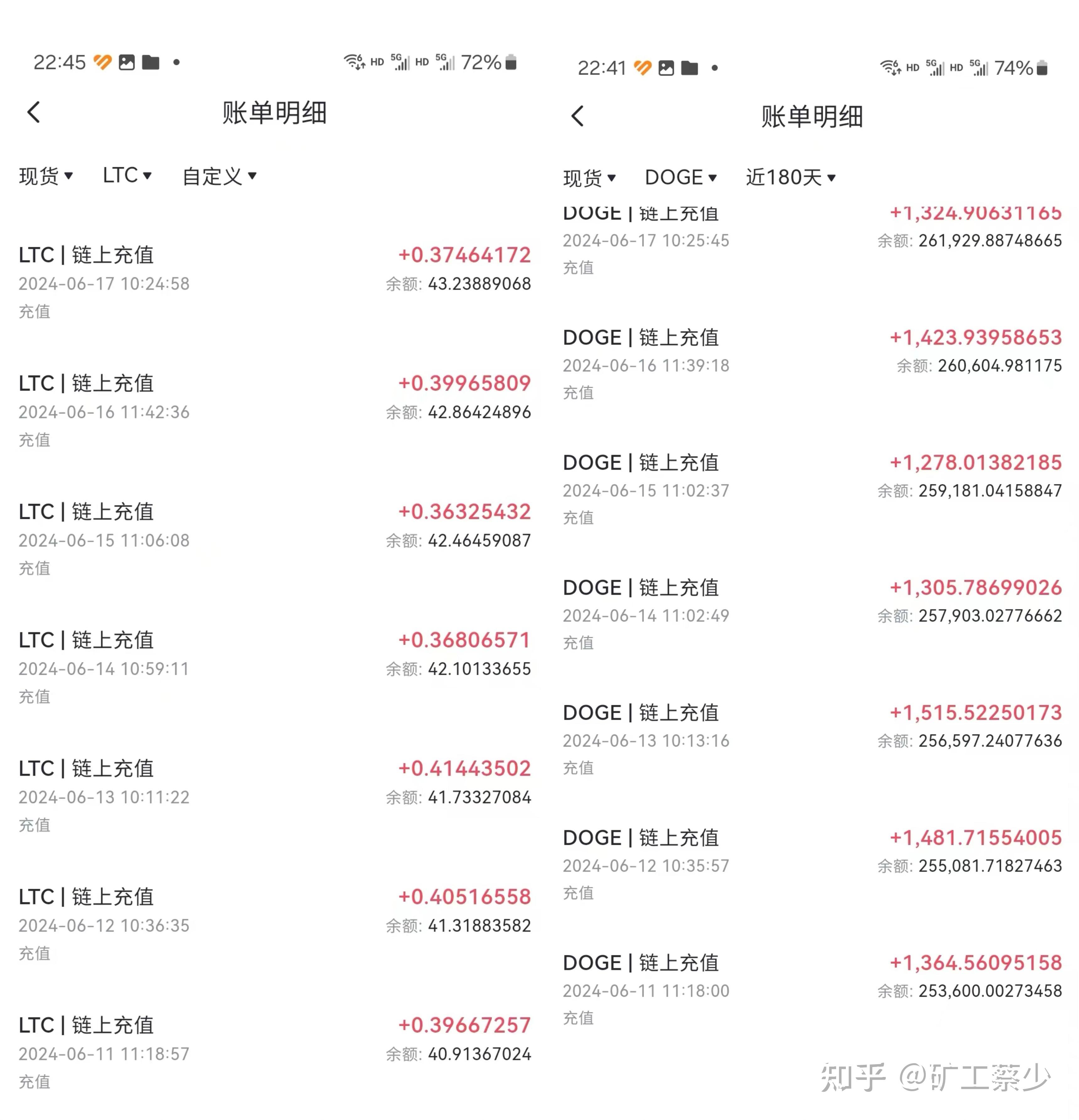 狗狗币最新价格,狗狗币最新价格多少