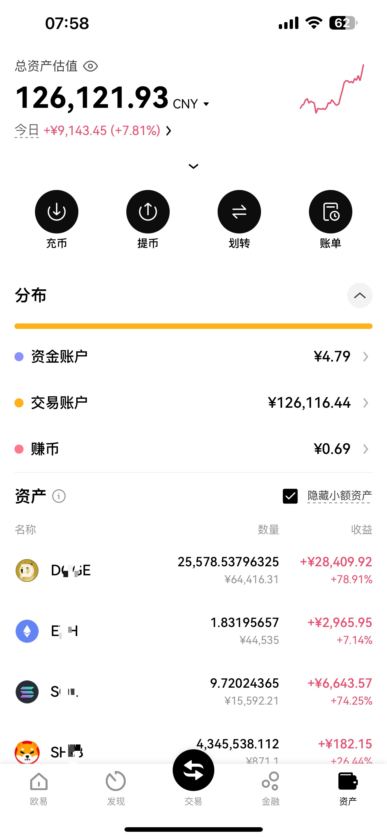 川普币今日价格行情走势图,川普币今日价格行情走势图最新