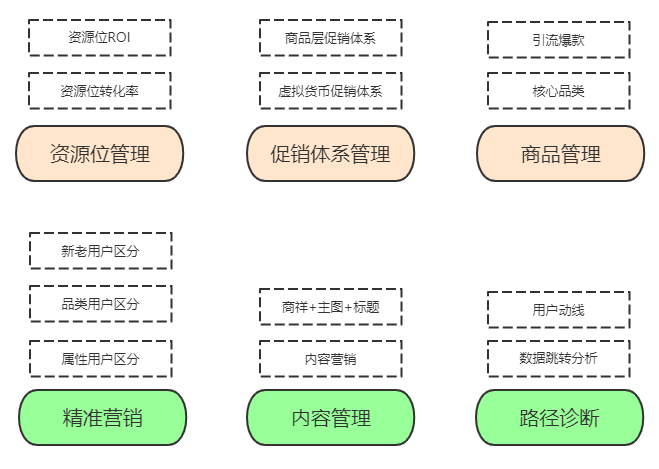 黑盒应用管理器,黑盒应用管理器怎么用