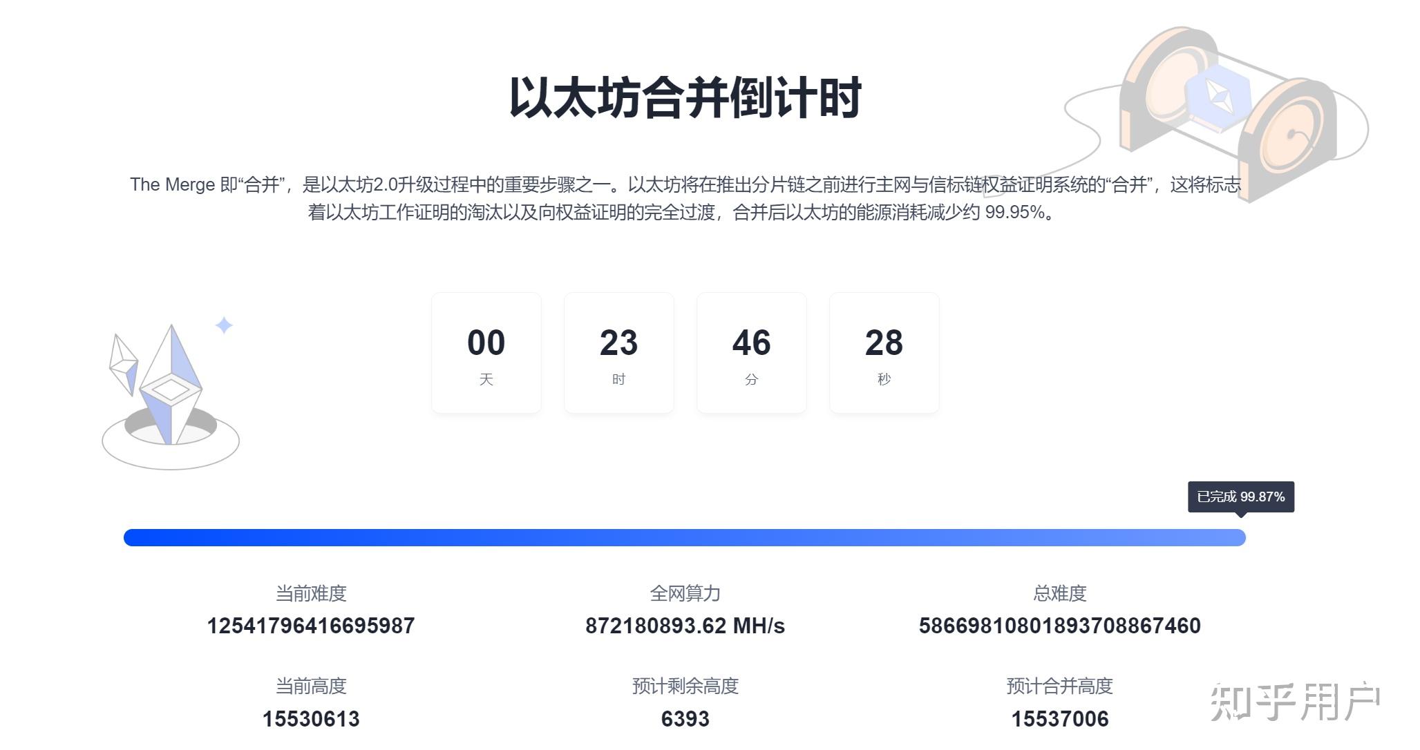 以太坊为什么不能挖了,以太坊为什么越来越难挖