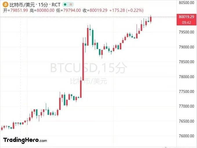 特朗普币今日价格,川普币今日价格行情走势图