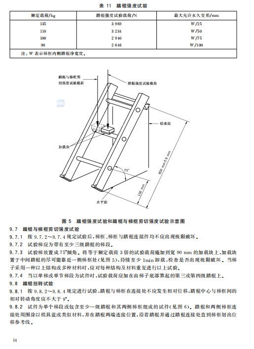 梯子安全使用国家标准,梯子安全使用国家标准是什么