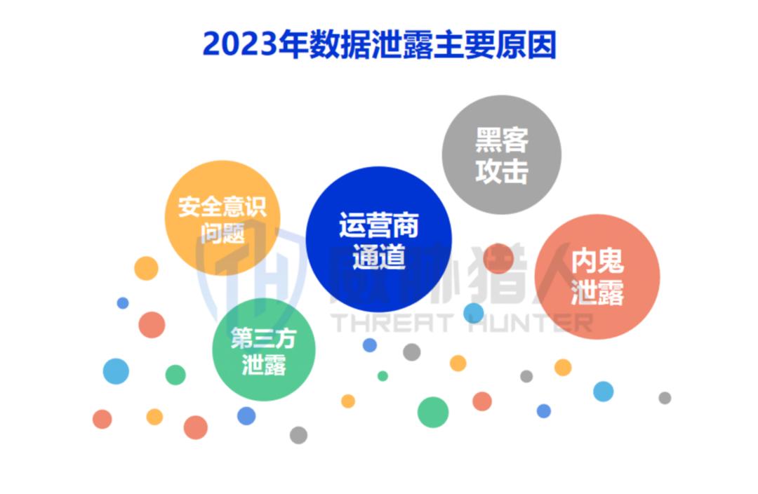 telegeram国内判几年,国内怎么注册telegeram