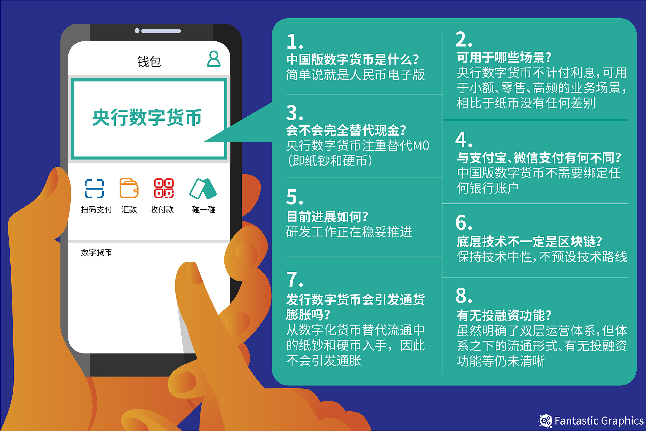数字货币空投的套路,数字货币空投的套路是什么