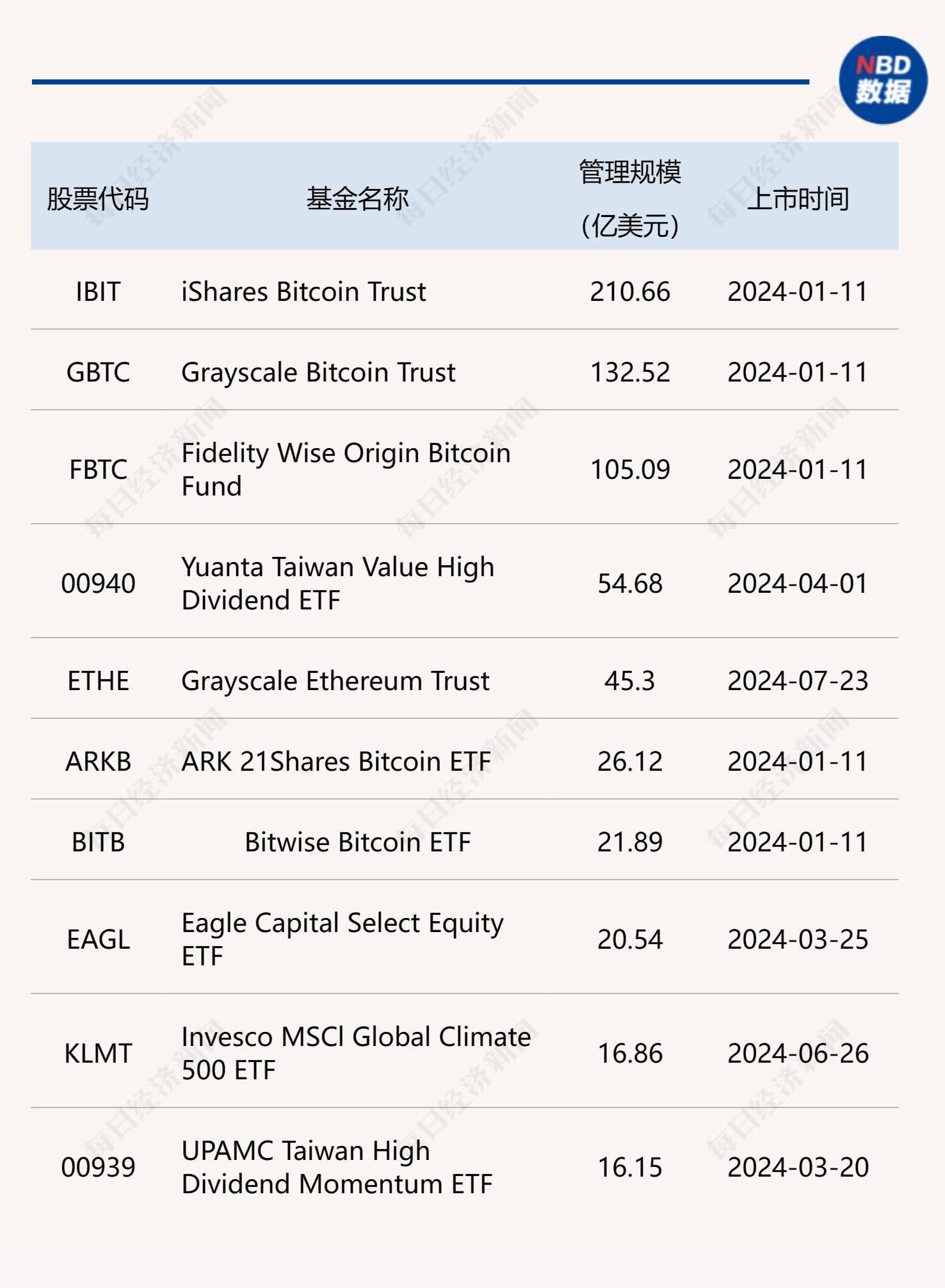 1比特币可以换多少美金,1比特币兑换人民币多少钱