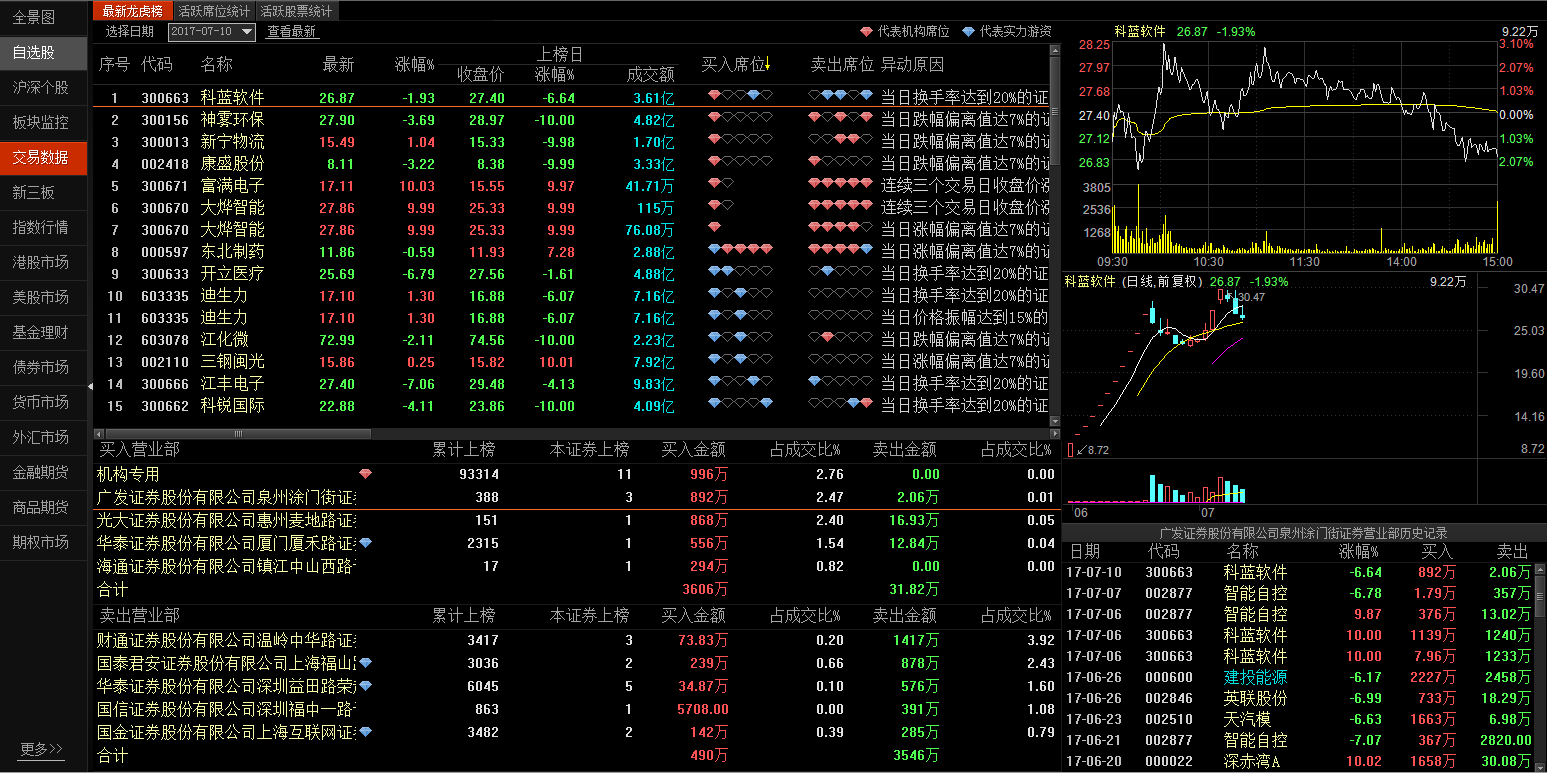 choice金融终端官网下载,choice金融数据终端怎么样