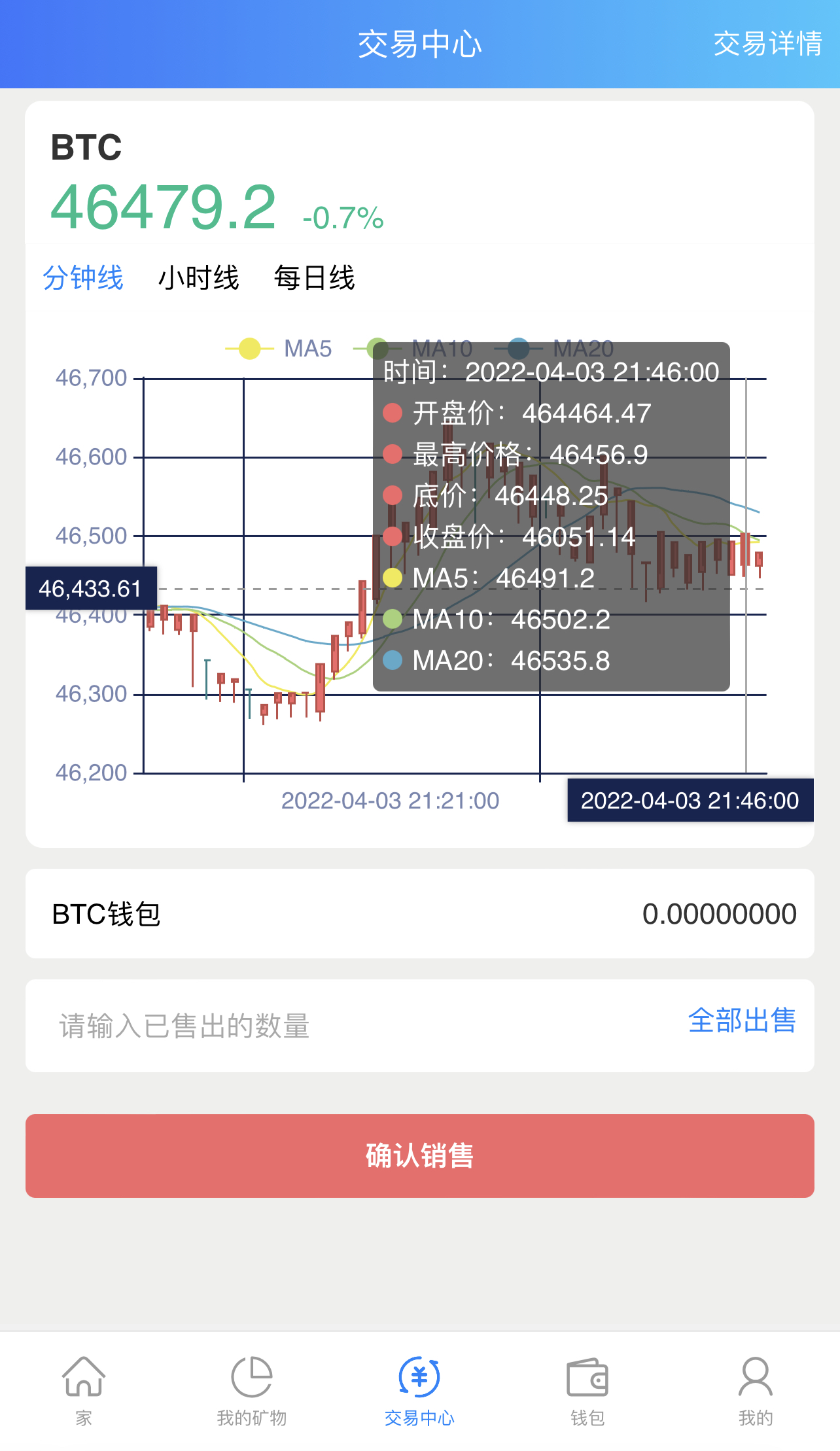 排名前十虚拟币交易价,排名前十虚拟币交易价格是多少