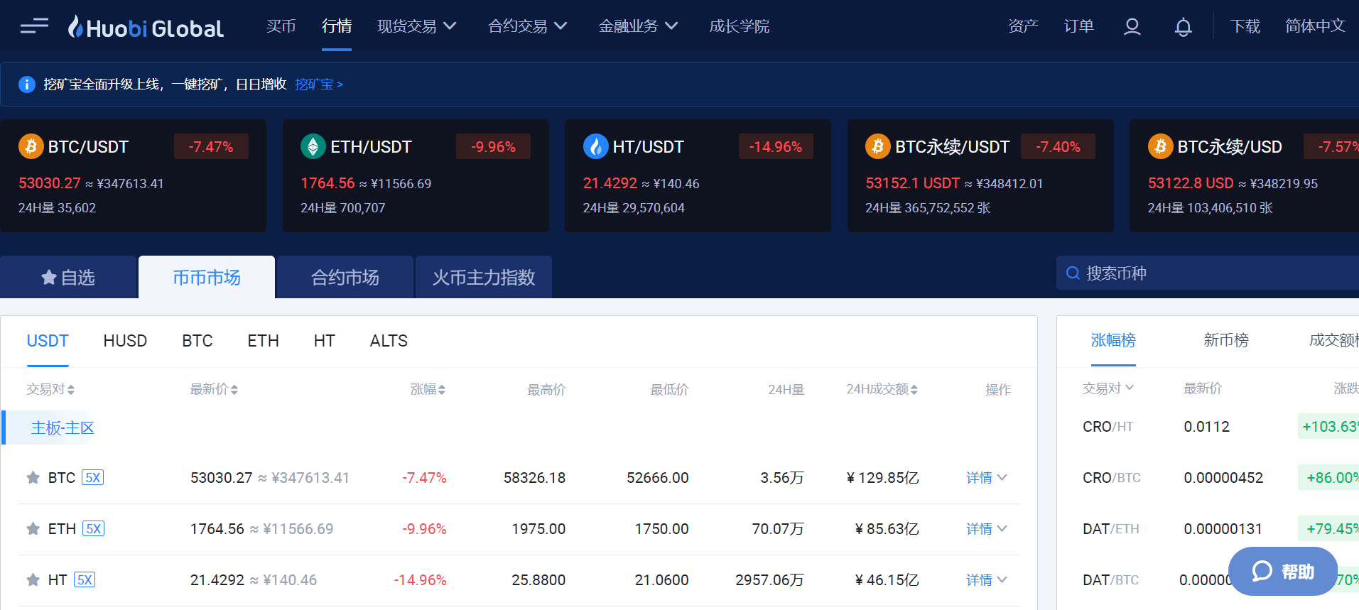 排名前十虚拟币交易价,排名前十虚拟币交易价格是多少