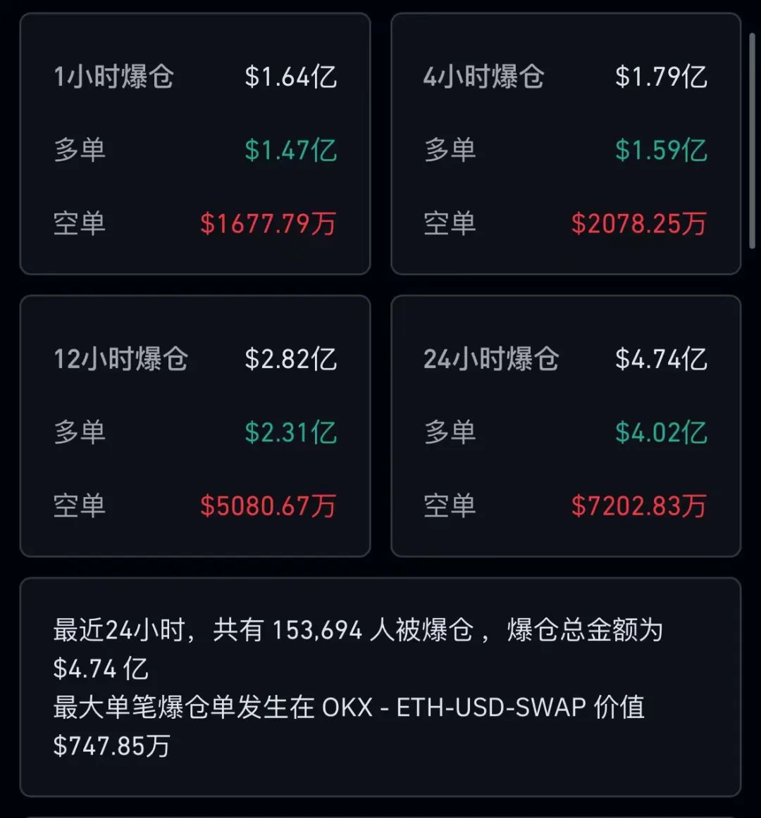 虚拟币是什么游戏,虚拟币是干什么用的