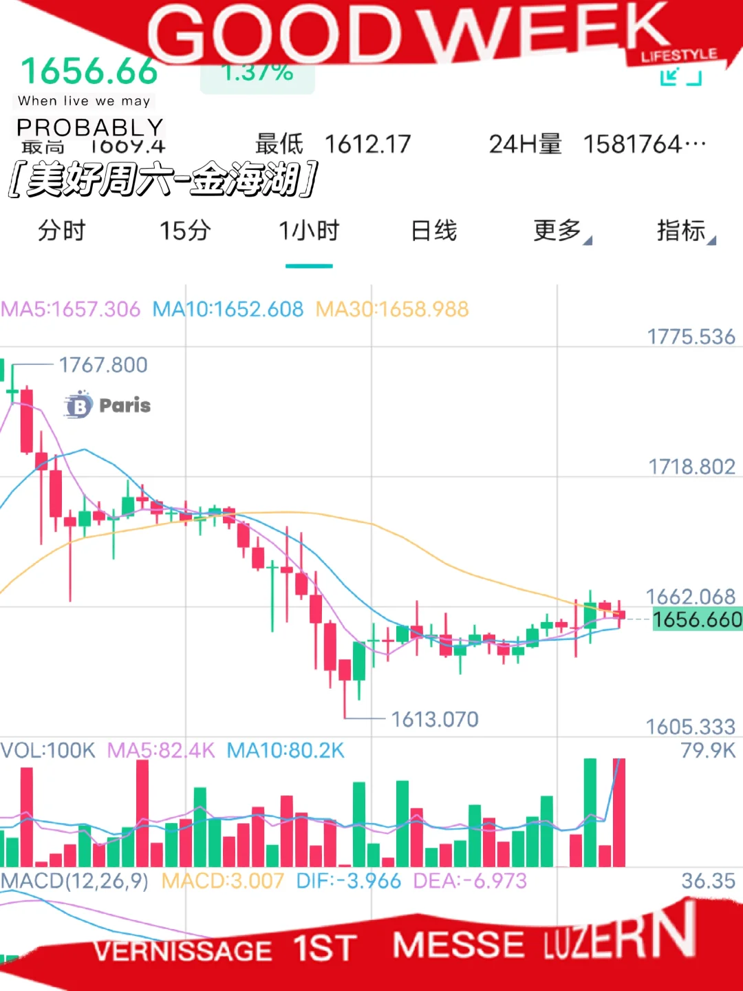 虚拟货币价格实时行情今天的简单介绍