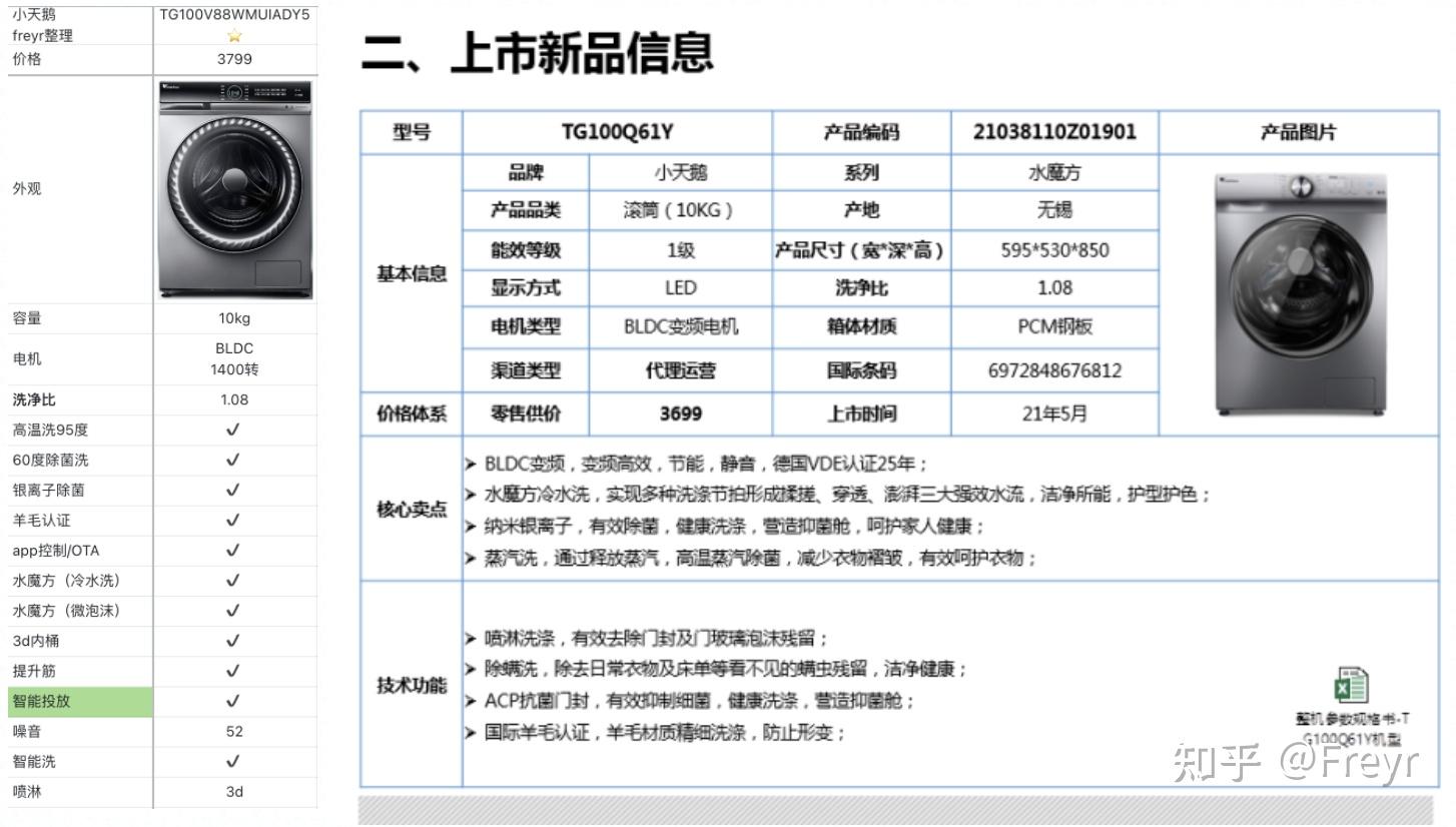关于tg账号国内如何注册的信息