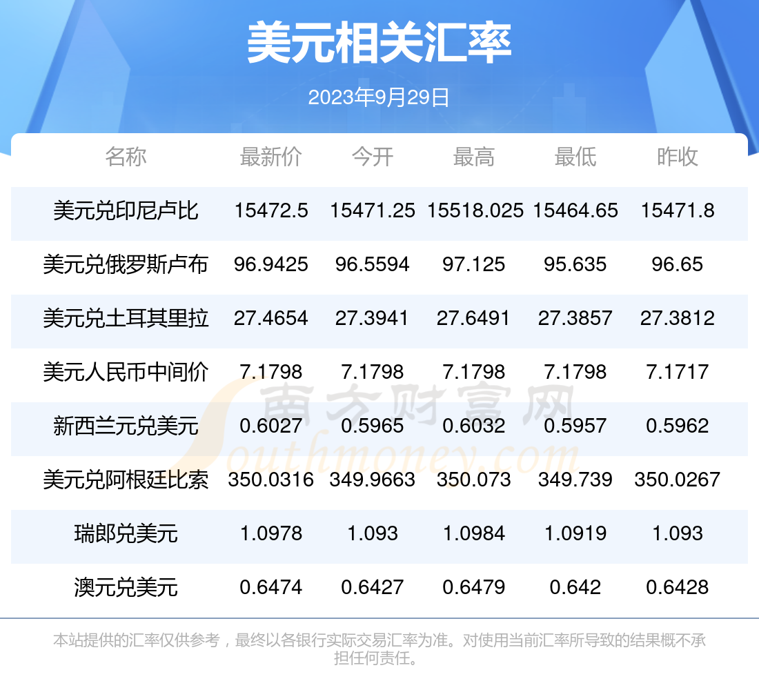 以太坊与美元汇率,以太坊兑美元价格行情实时汇率心一