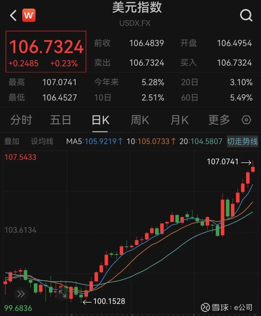 比特币美国股票,美国比特币概念股票