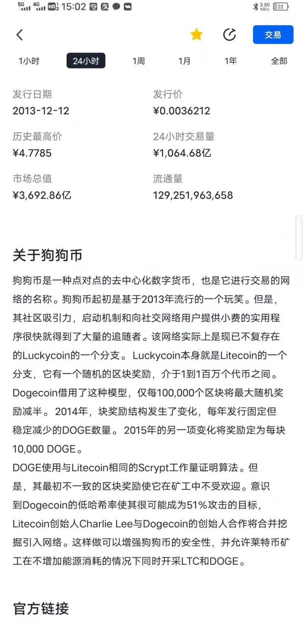 狗狗币交易今日价格,狗狗币价格今日行情分析